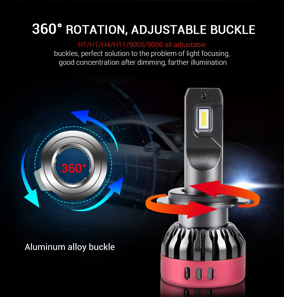 2X-3000K-H4-LED-H7-H11-H8-HB4-H1-H3-HB3-Auto-S2-Car-Headlight-Bulbs-72W-8000LM-Car-Styling-6500K-4300K-8000K-led-automotivo_12