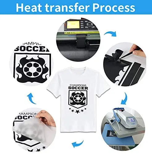 30cm x 5m Black and White PU Heat Transfer Vinyl Iron on Vinyl Easy to Cut and Weed Heat Press for DIY Shirts 2 Rolls pu heat transfer vinyl