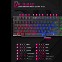 Computer Peripherals