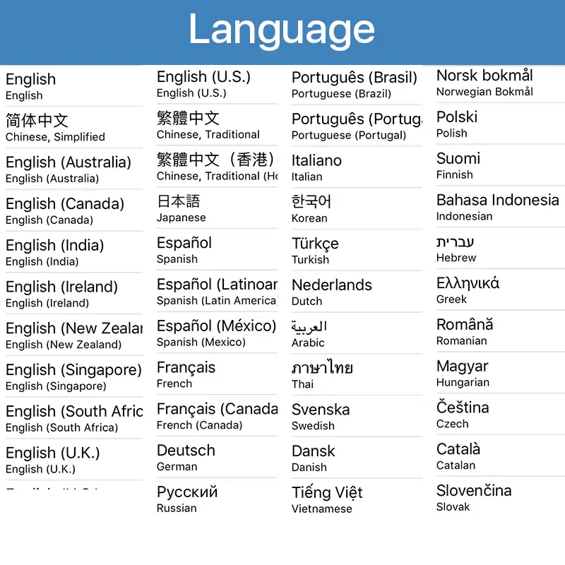 Dual Core Apple Iphone Se A1662 A1723 16gb 32gb 64gb Rom 2gb Ram Unlock Gebruikt Mobiele Mobiele Telefoon Cellphones Aliexpress