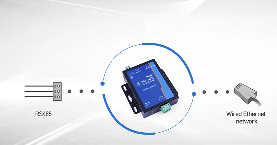 RS485 Serial to Modbus Converters  Basic Function-transmission 