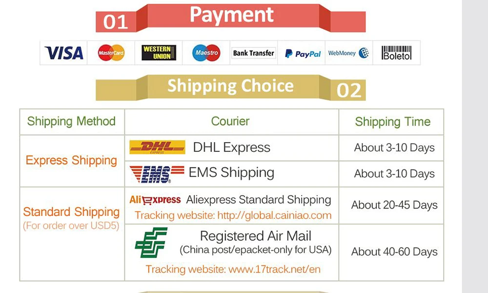 上传产品售后模板