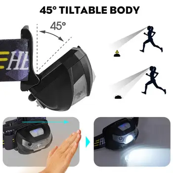 

WaterResistant Head Torch Lamp Headlight Headlamp Headlamp Rechargeable Sporting Goods Bicycle Bike Fishing Hiking Strong Light