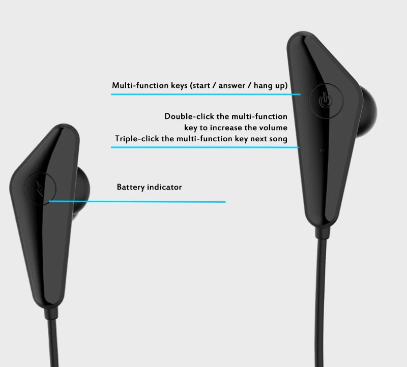 2020 TWS Wireless Bluetooth 5 0 Earphone Wireless Headphones In Ear Sport Headset With Mic For Xiaomi iPhone Huawei Handsfree