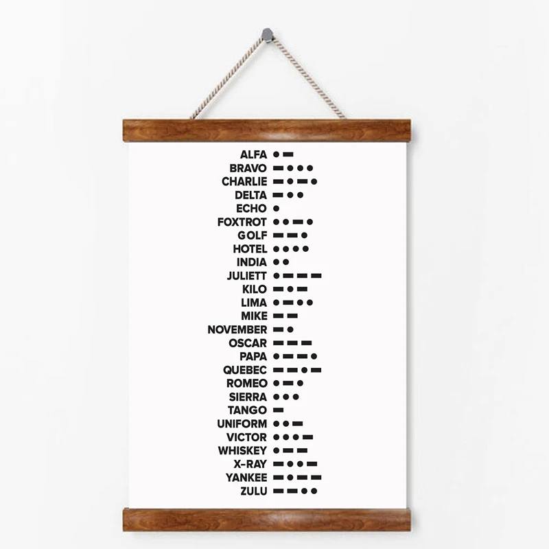 Phonetic Spelling Canvas Poster Home Decor