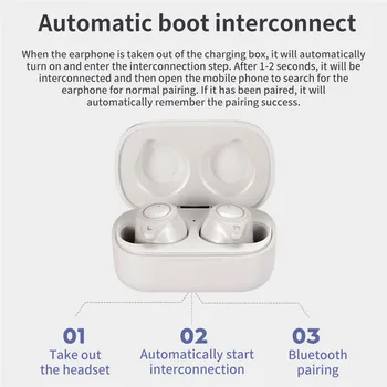 

Hot sale T1-APTX TWS True Wireless Bluetooth 5.0 HD Earphone Headphones Earphones For iPhone for samsung s7 edge