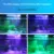 Аквариумный Свет LED Водонепроницаемый Аквариум Свет Подводная Рыба Лампа Аквариумы Декор Освещение Завод Лампа 19-49 СМ 220 В ЕС Мощность