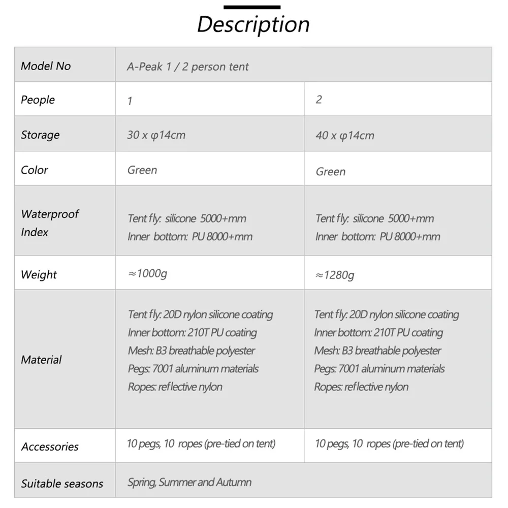 Ультралегкая палатка 1 2 человек для кемпинга походов альпинизма