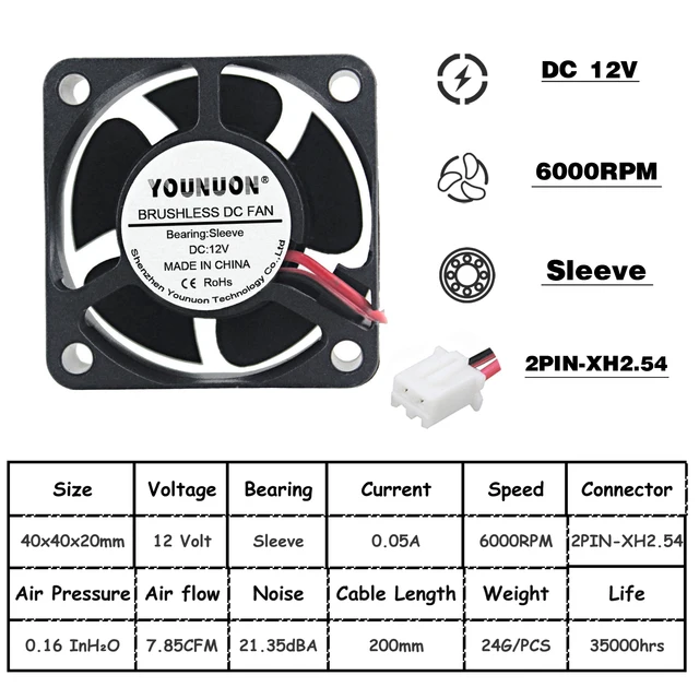 2 Pieces 40mm 40x40x20mm Cooling Fan DC 5V/12V/24V Dual Ball &Sleeve Bearing Cooling Cooler Fan for 3D Printer Cooling 4020 Fans 12V Oil