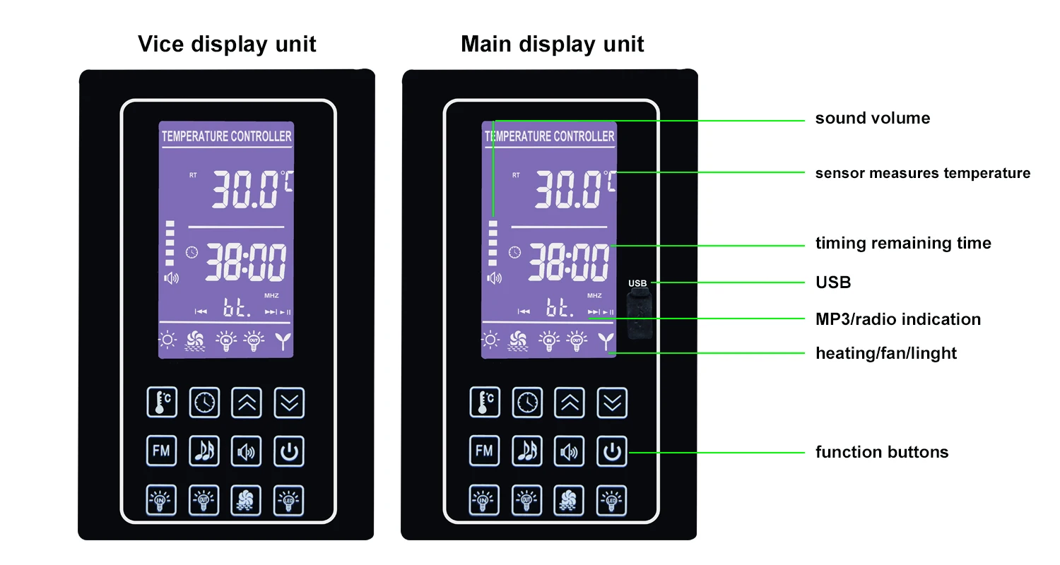 Cheap Sistema inteligente de controle de temperatura