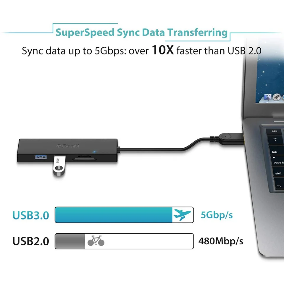 QGeeM USB 허브 3.0 어댑터 카드 리더 USB 분배기 Xiaomi 노트북 Macbook Pro 2015 iMac 5 포트 확장 멀티 USB 3.0 허브 PC 노트북 독 멀티 포트 컴퓨터 액세서리 태블릿 Mac Pro/Mini, Surface Pro, XPS Office 2019, 노트북 PC용 USB 연장기, USB 연장 코드 3 Ha70a59de0eea48db9d2cc773cc548ca7d