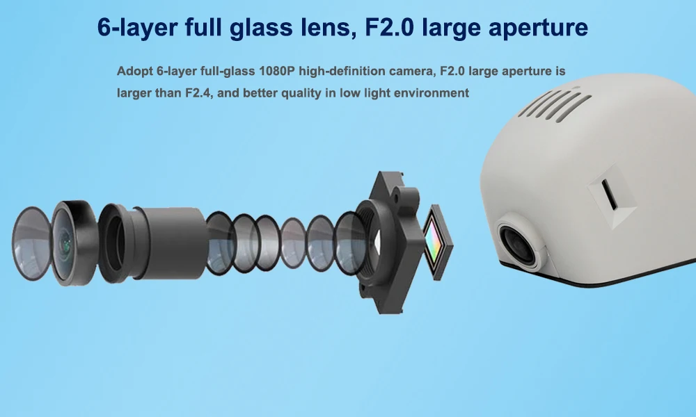 Six Glasss HD 1080P Lens --- Sony IMX323