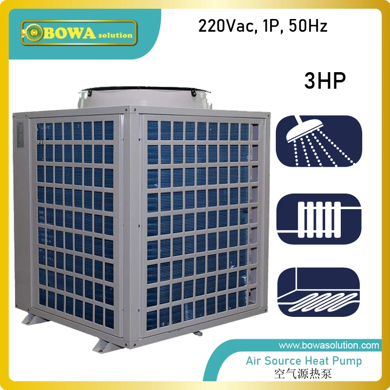 Блоки теплового насоса с воздушным источником 3P работают как