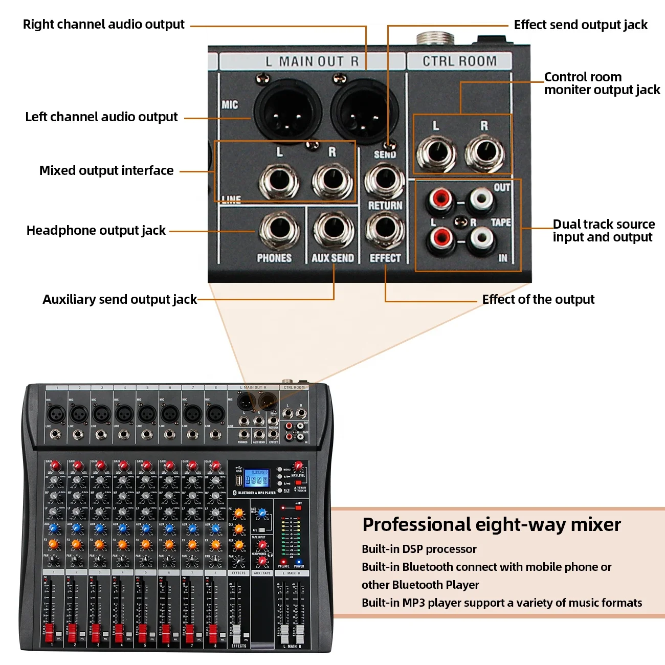 Studio Audio Mixer Instant Listening 48V Digital Processor Digital Line  Mixer Console for PC Recording Input Recording DJ Stage - AliExpress