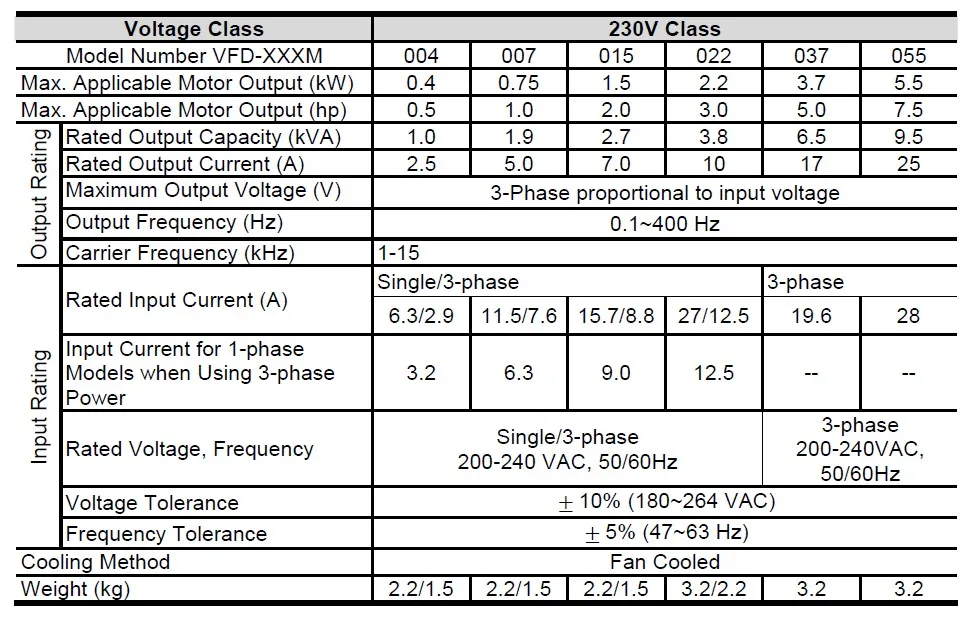 Hd990eeba5a524231b2028d8598513aabk