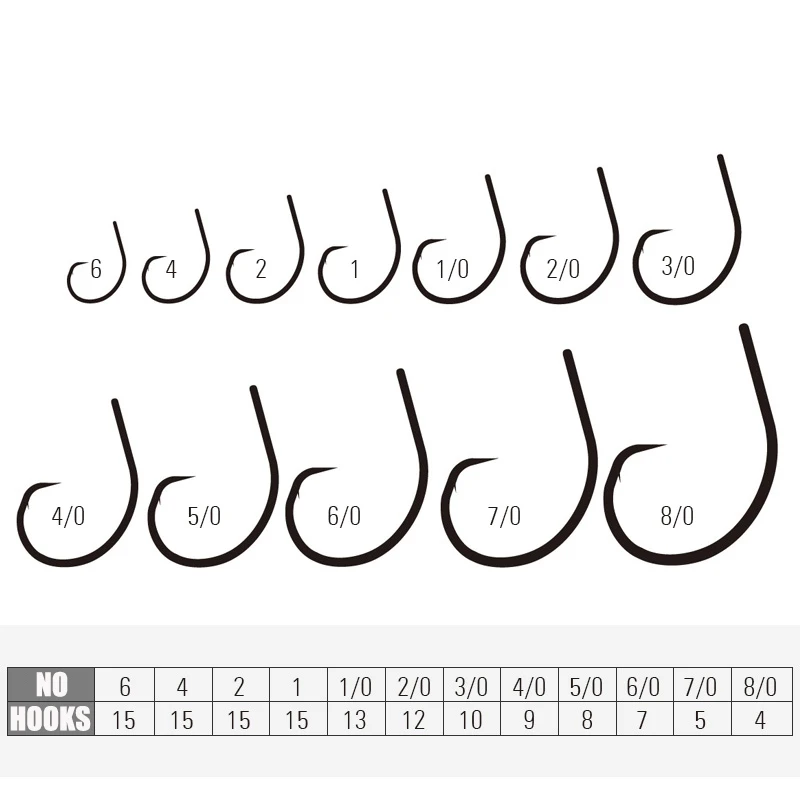 Рыболовные крючки Mustad Demon 39951NP BN рыболовные для морской рыбалки снасти большой