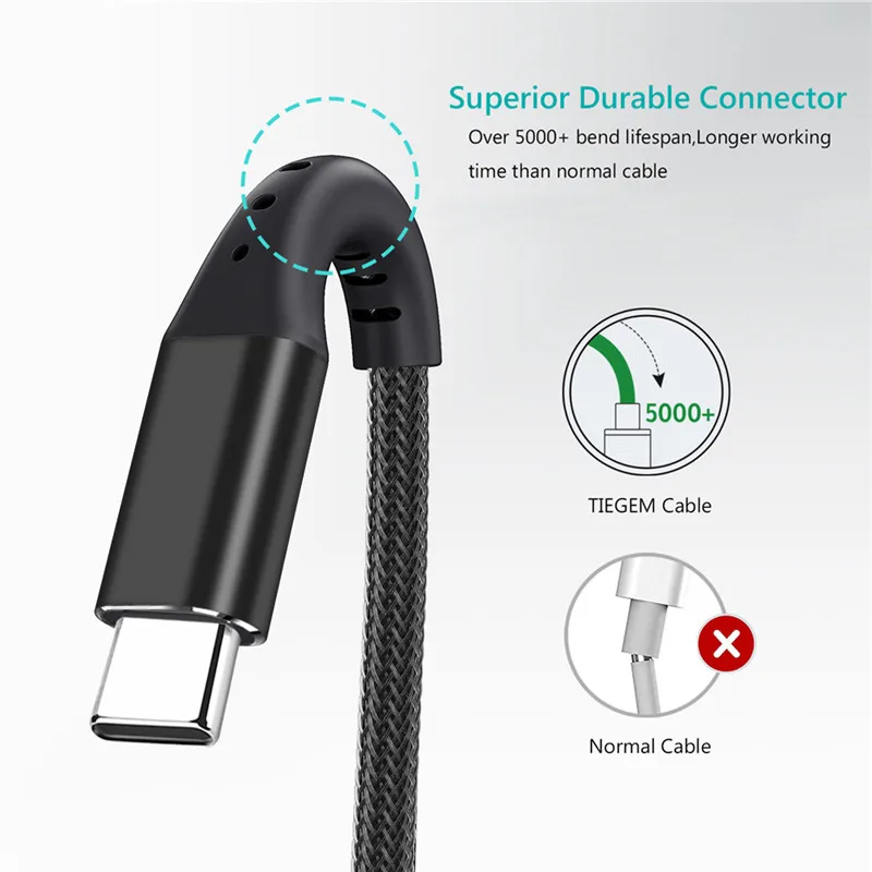 3а usb type-C кабель для Xiaomi mi 9 8 красный mi Note 8 7 Мобильный телефон Быстрая зарядка USB C кабель для samsung S10 S9 S8 Plus шнур для передачи данных