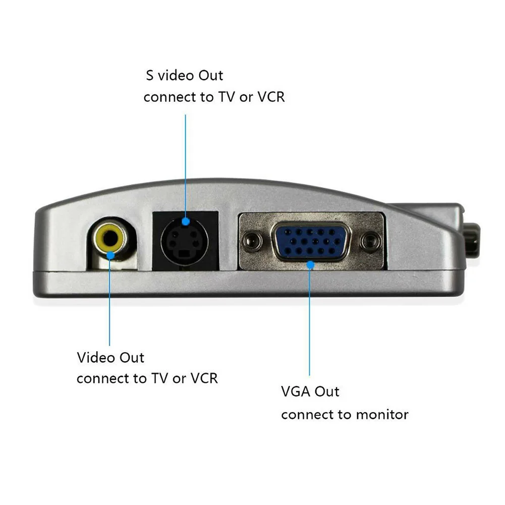 Универсальный преобразователь VGA в TV RCA SVideo сигнальный адаптер композитная