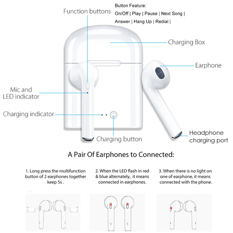 I7s TWS bluetooth-наушники, беспроводная гарнитура, Мини спортивная музыка, портативная стереогарнитура, Bluetooth 5,0, зарядная коробка для смартфонов