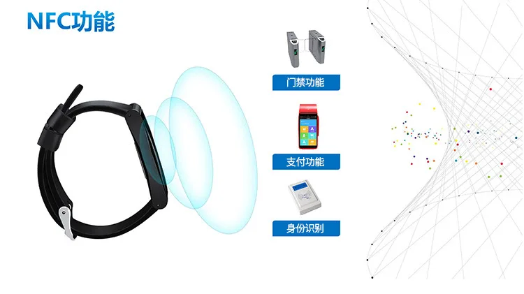 V2 Маяк Bluetooth шлюз для внутреннего персонала точное позиционирование умный Браслет сбор данных расширение функция NFC