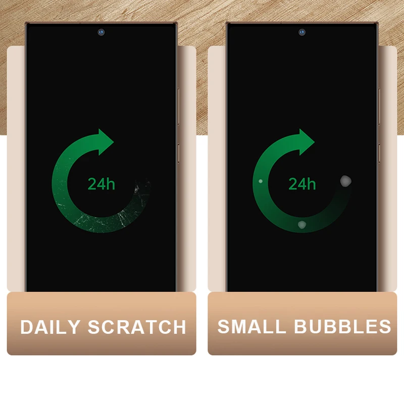Glossy Hydrogel Full Cover TPU Screen Protector
