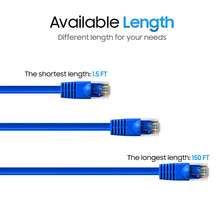 3m Ethernet Cable Cat5 Lan Cable UTP CAT 5 RJ 45 Network Cable Patch Cord for Laptop Router RJ45 Network Cable