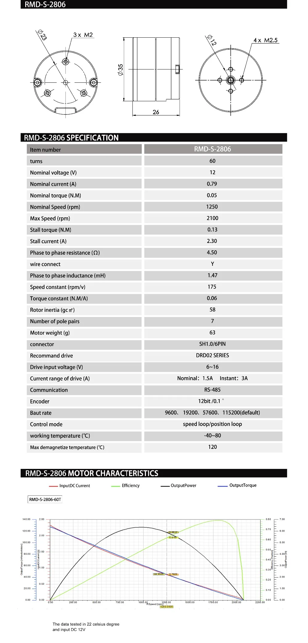 RMD-S-2806 specification