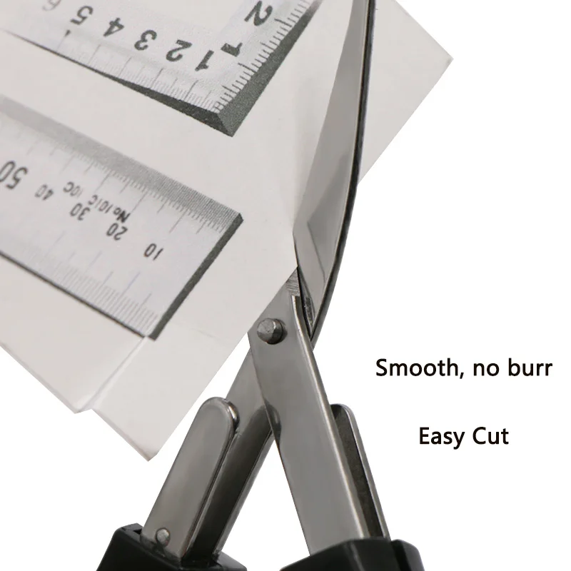 Рисунок 5 - Многофункциональный складной ножницы
