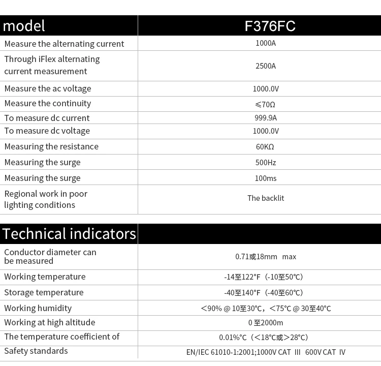 Fluke 376 FC True RMS 1000A AC/DC клещи с iFlex 2500A AC с нист-отслеживаемым сертификатом калибровки Fluke 376-FC