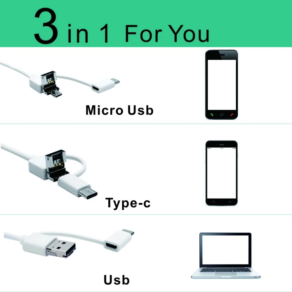 2 в 1 Многофункциональный очиститель для ушей USB эндоскоп 5,5 мм Визуальный Инструмент для чистки ушей Отоскоп камера 0.3MP набор для удаления ушей Горячий