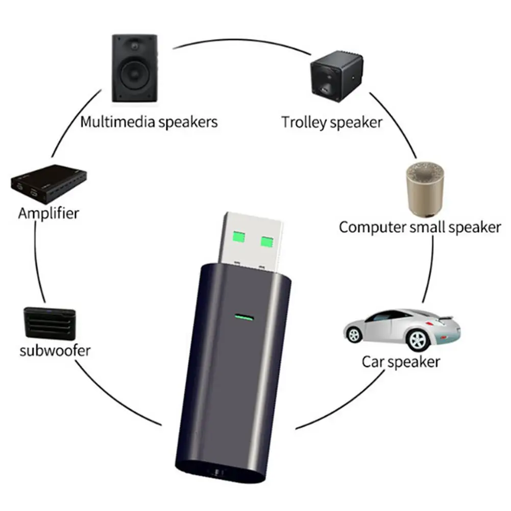 2-в-1 Беспроводной Bluetooth аудио передатчик приемник адаптер мини стерео USB 3,5 мм Bluetooth 5,0 для автомобиля дома ТВ ПК Комплект