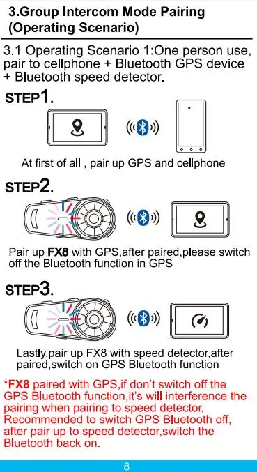 Fodsport FX8 мотоциклетный шлем гарнитура 8 Rider Group Talk 1000 м Bluetooth Мото домофон беспроводной BT переговорные с FM радио