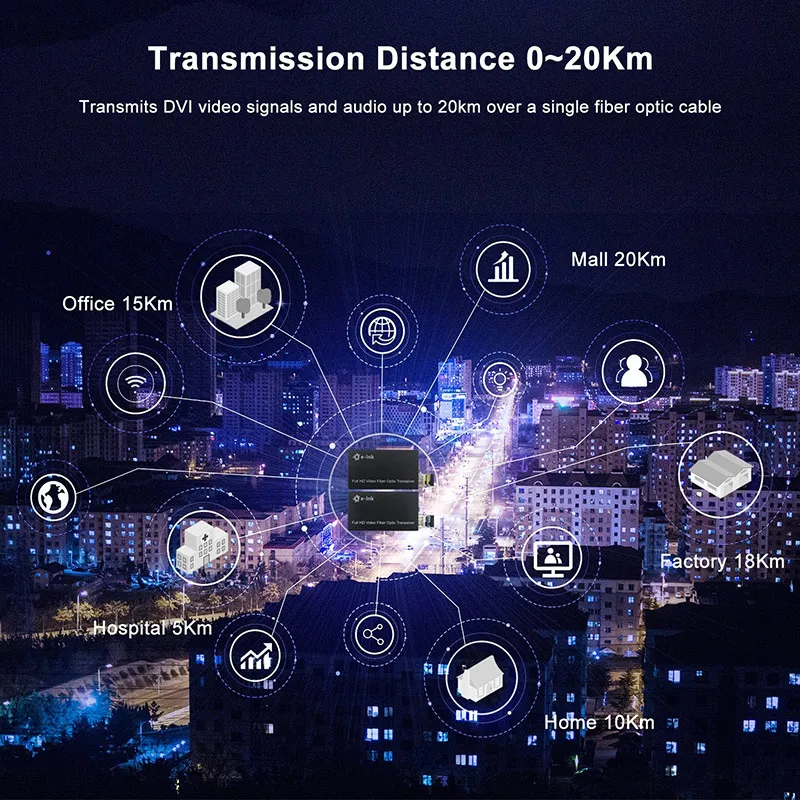 HDMI-Fiber-Optical-transceiver--(3)