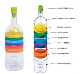 

2020 New Multi Functional 8 in 1 Kitchen Tool Set Multipurpose Kitchen Accessories Gadget Kitchen Bottle Tools