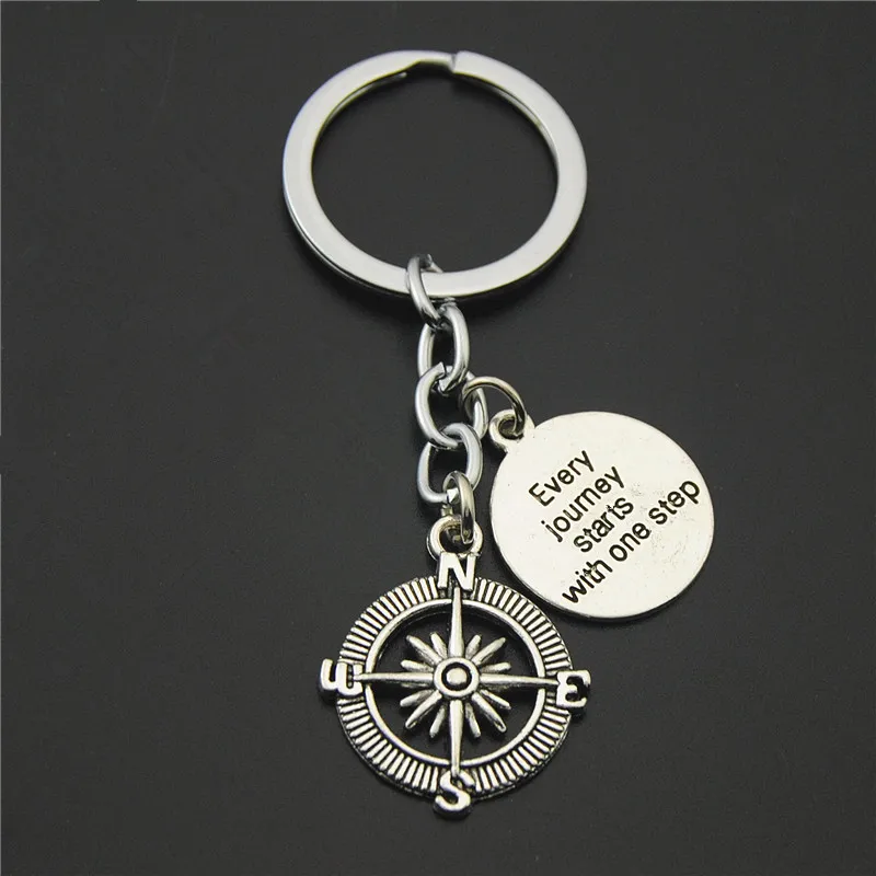 Keychains No Matter Where Pendant Travel Keyring  Handmade Gift For Traveler.JO 