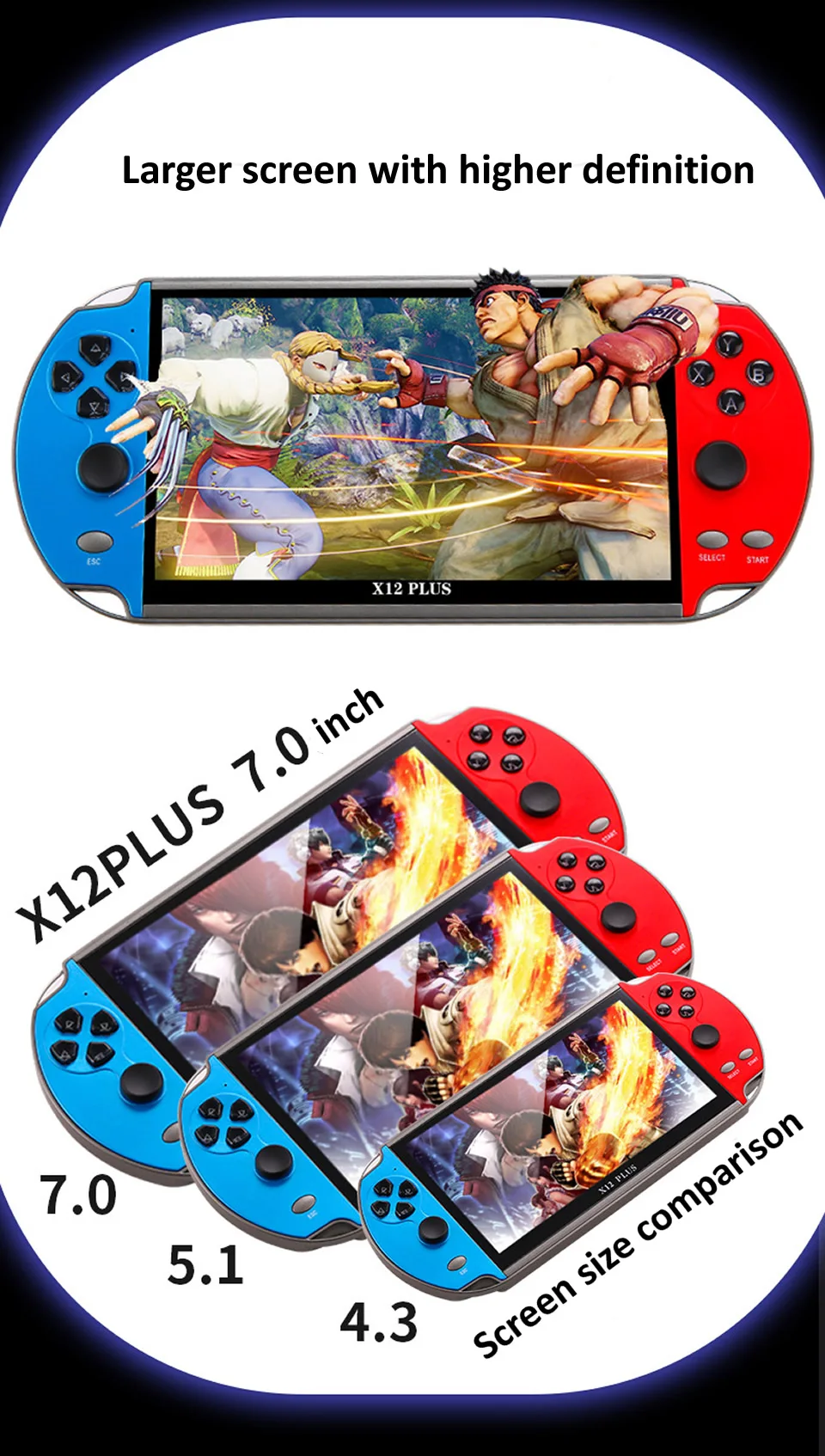 OUTMIX  X12 PLUS Video Game 7inch LCD Double Rocker Portable Handheld Retro Game Console Video MP5 Player TF Card for 3000 Games