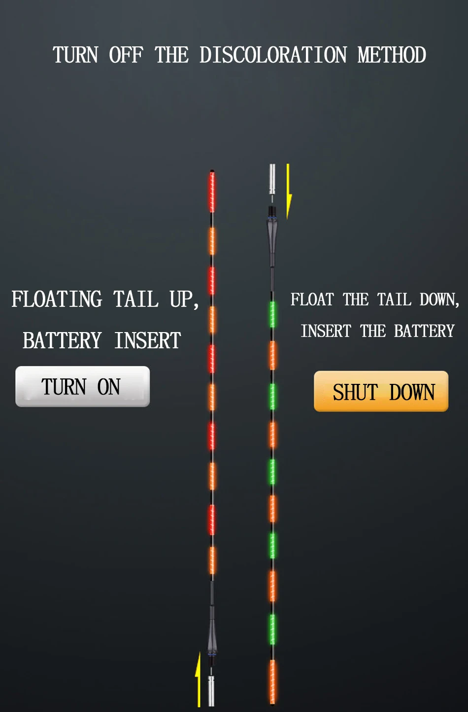 Flotteur Light Bobber Fish Flotteurs De Pêche électroniques Intelligents Light Bobber Fish