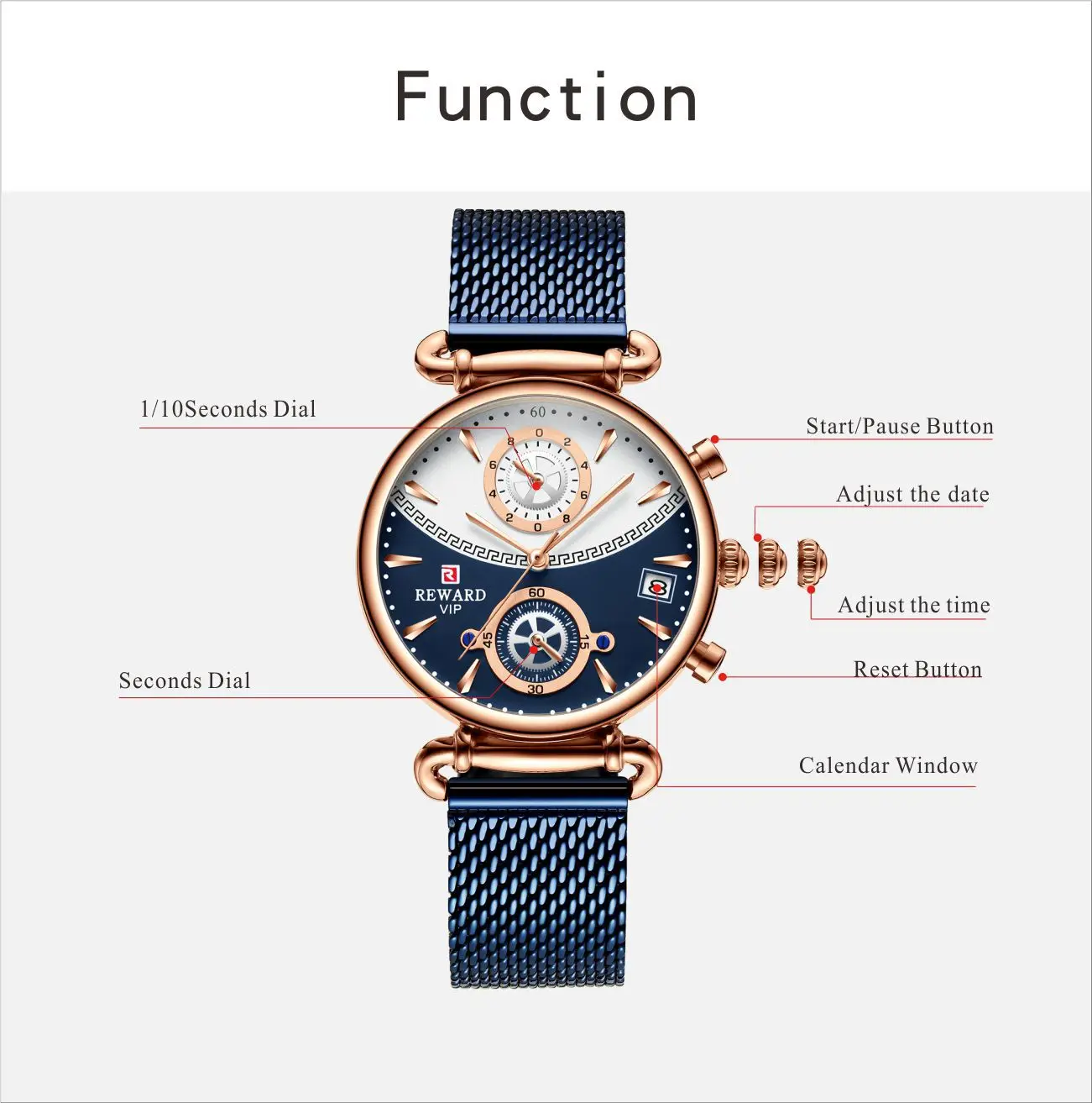 Наградные женские часы водонепроницаемые Модные Повседневные часы Лидирующий бренд спортивные женские сетчатые кварцевые часы для женщин Relogio Feminino