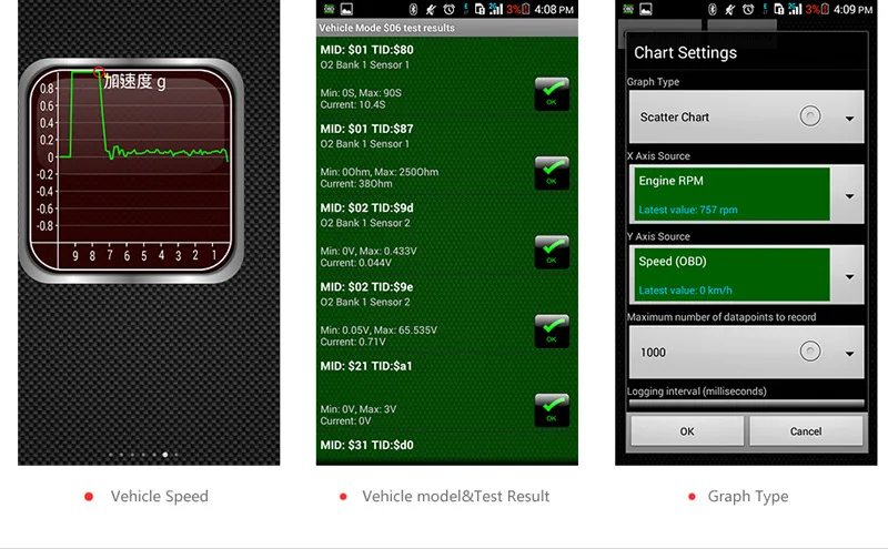 ELM 327 V2.1 V1.5 obd2 сканер Bluetooth интерфейс OBD2 II автоматический диагностический инструмент работает на Android Крутящий момент/ПК