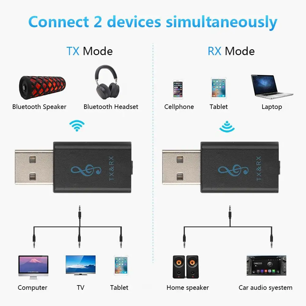5,0 два в одном USB Bluetooth передатчик приемник автомобильный беспроводной Bluetooth адаптер ТВ компьютер