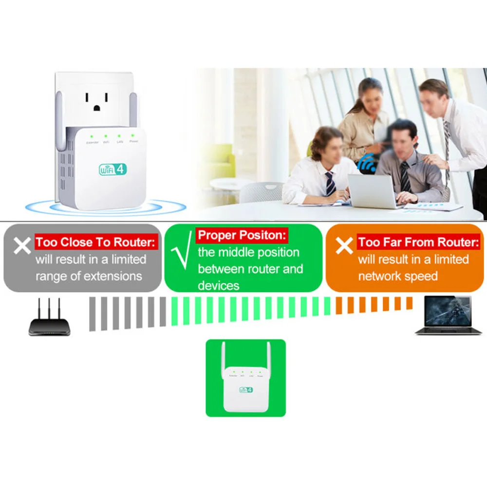 Настенная розетка 300 Мбит/с Wifi-ретранслятор Wifi расширитель диапазона Усилитель сигнала wifi антенна абсолютно новая и высококачественная