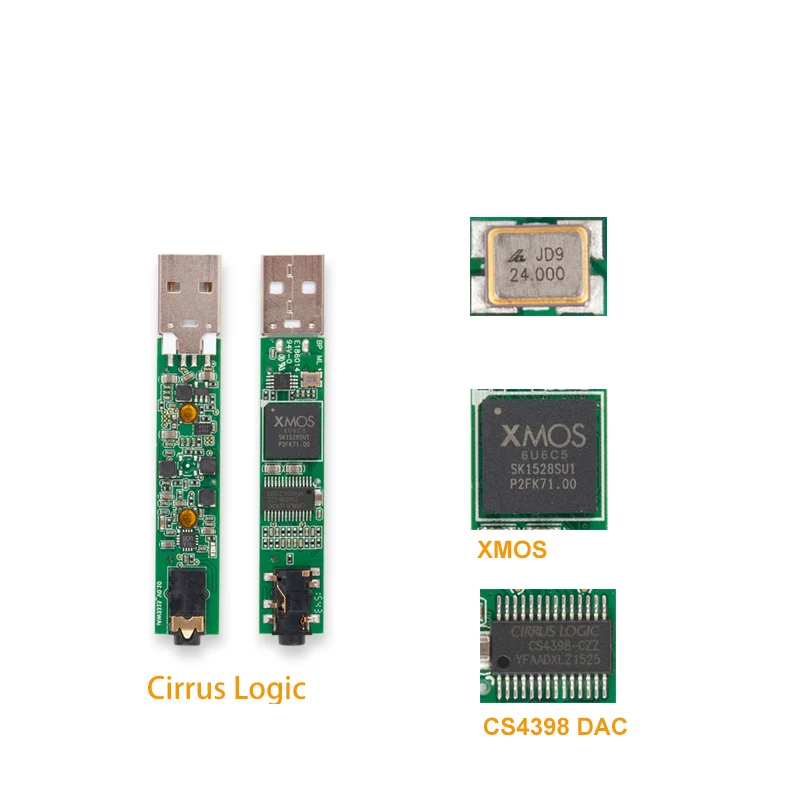 CYBERDRIVE XMOS+CS4398 Portable Audio Decoder USB Sound Card DSD 256 Audio HIFI Decoding Hi-Res 192KHz / 24bit
