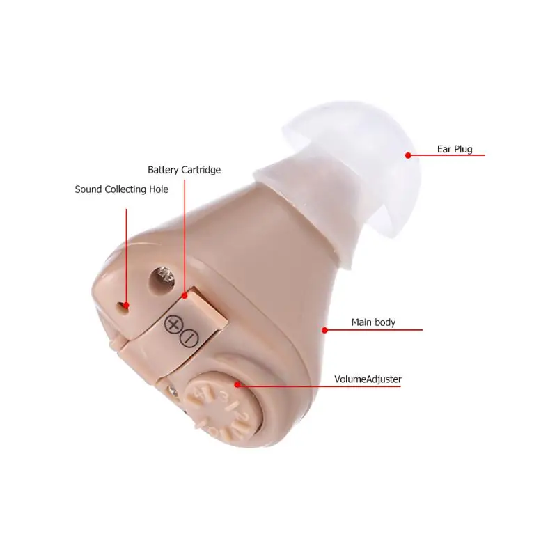 K80K82 слуховые аппараты мини размер ухо микро беспроводной для пожилых лучший звук голосовой усилитель невидимое слуховое устройство для правой/левой