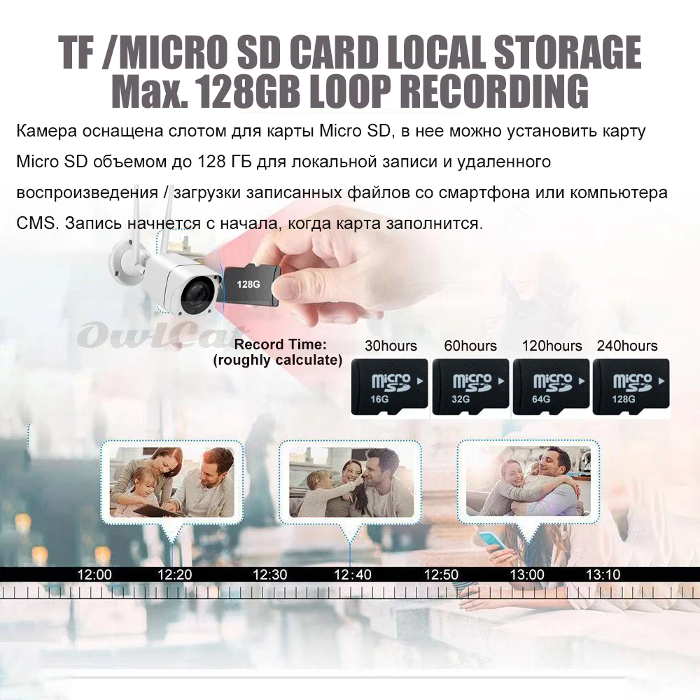 sd card slot