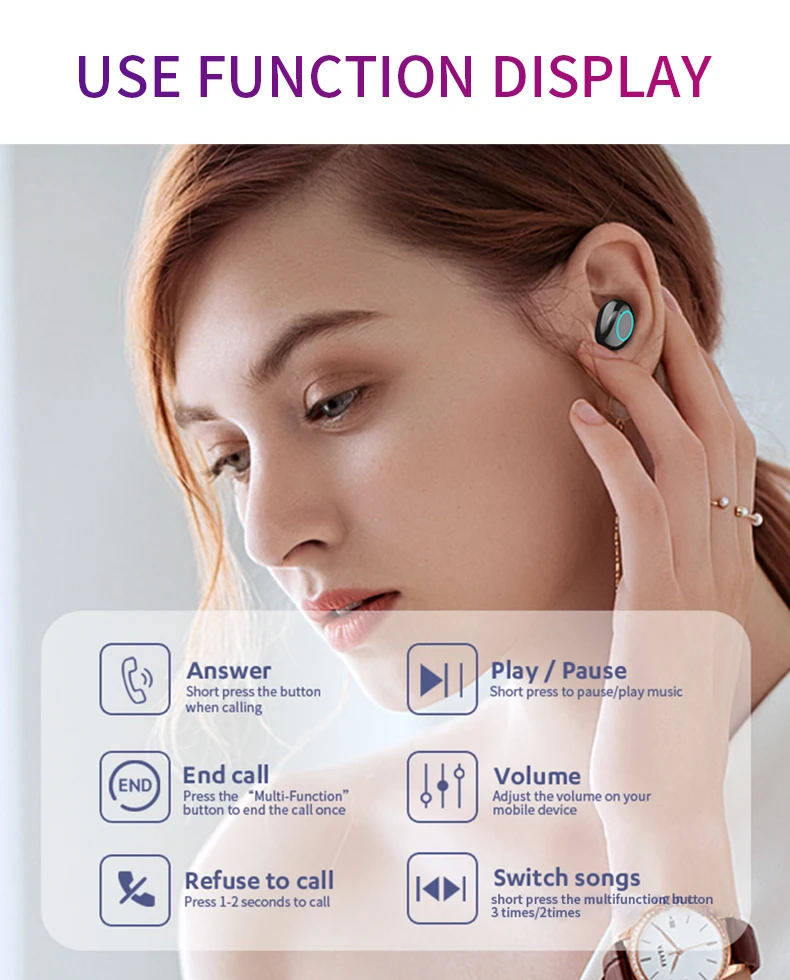 Bluetooth наушники с сенсорным управлением мини-вкладыши с микрофоном светодиодный дисплей с зарядным устройством Беспроводная 3D стерео гарнитура для воспроизведения музыки