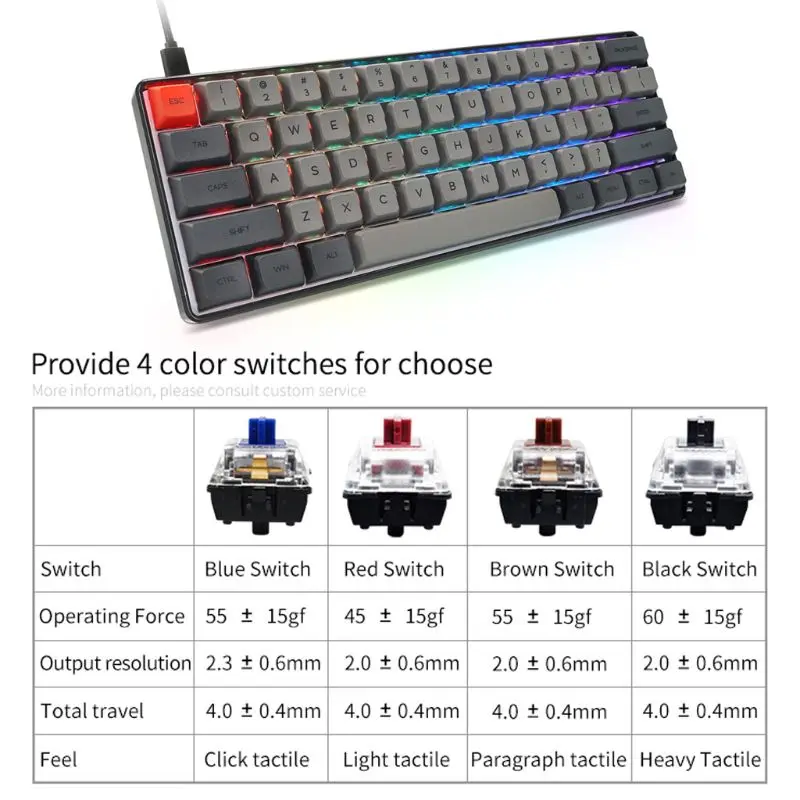RGB LED Backlit Wired Mechanical Keyboard,Portable Compact Waterproof Mini Gaming Keyboard 61 PBT Keycaps Gateron Switcs