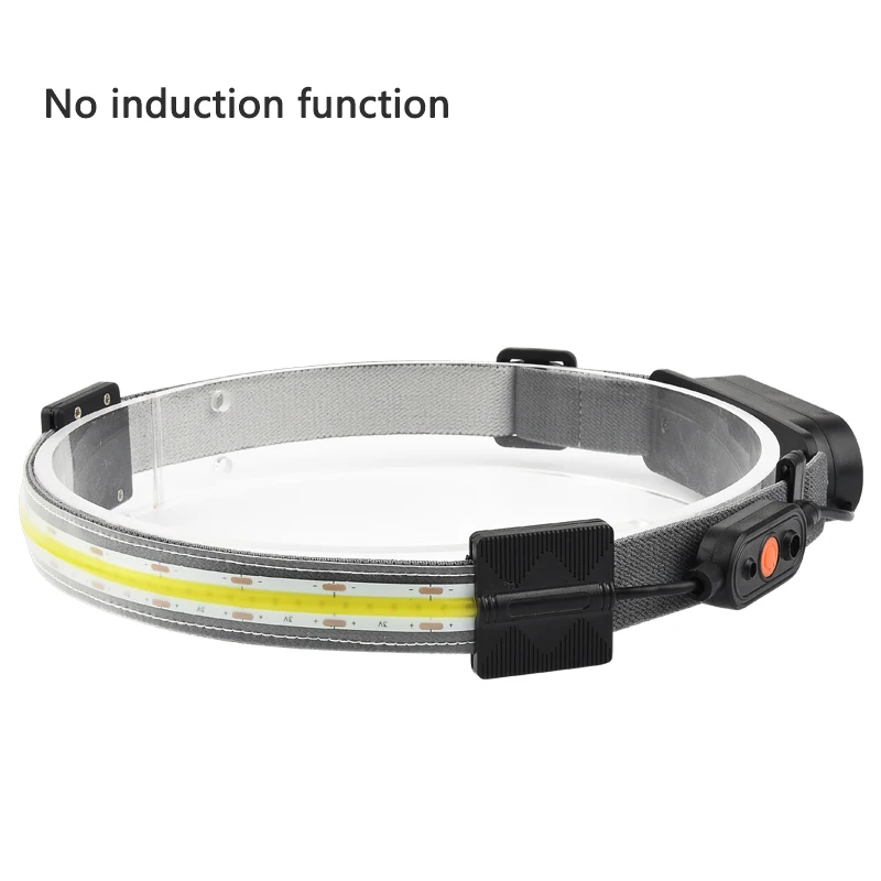 Outdoor Floodlight Headlights Camping Night Fishing Head-mounted Smart Wave Sensor Switch LED Strong Light Long-shot | Спорт и