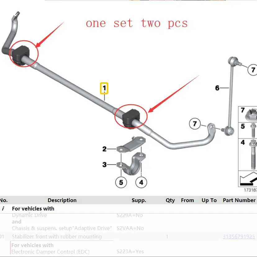 Рисунок 5 - Передний стабилизатор Sway Bar
