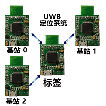 

Mini Ultra Wideband Positioning System AGV Navigation VR Research and Development UWB Tags
