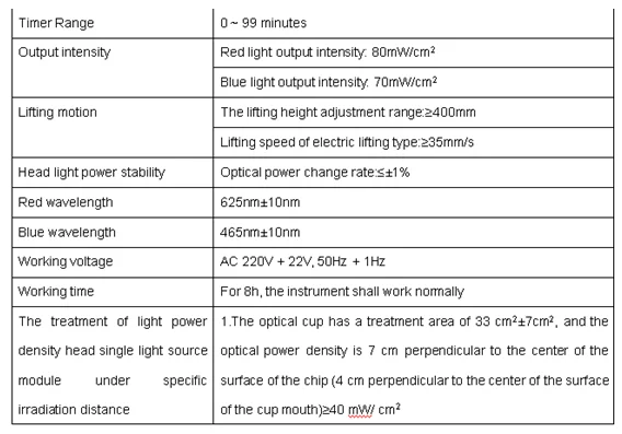 Hcef150bdc19e4981bb15e758d71e2570j